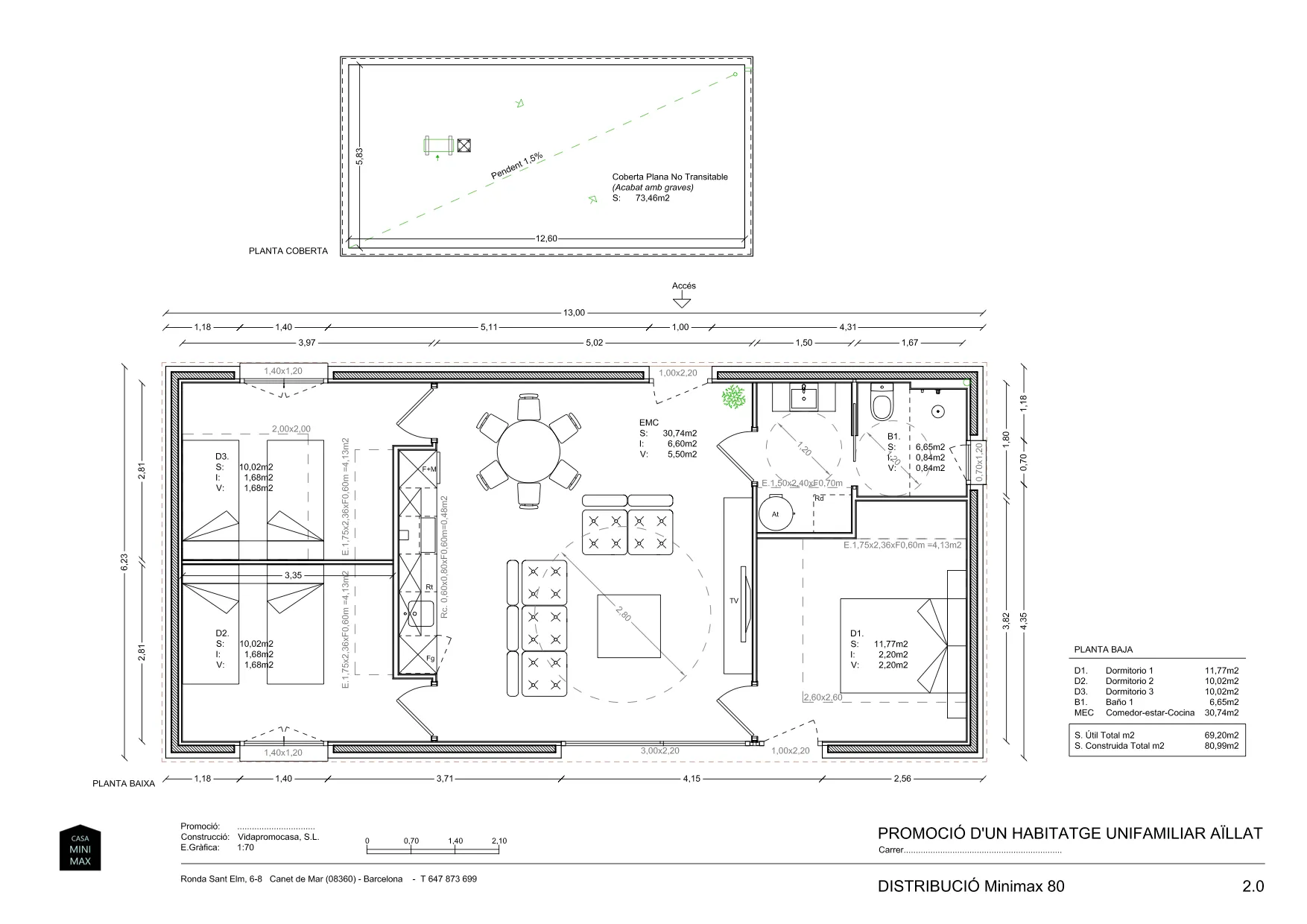 Planol Minimax - 80 m²